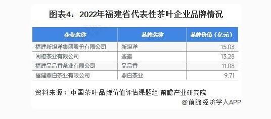 2023天津世界车展开幕 跟从镜头亮点抢先开